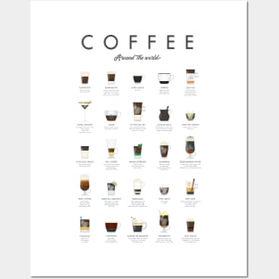 Coffee Around The World Posters and Art